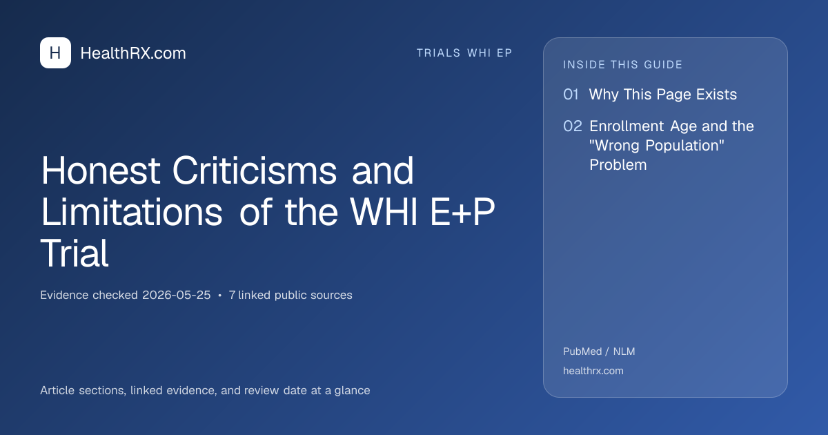 Evidence overview for Honest Criticisms and Limitations of the WHI E+P Trial
