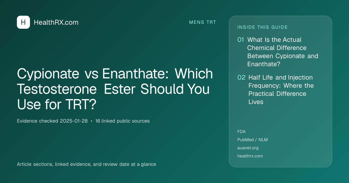 Evidence overview for Cypionate vs Enanthate: Which Testosterone Ester Should You Use for TRT?