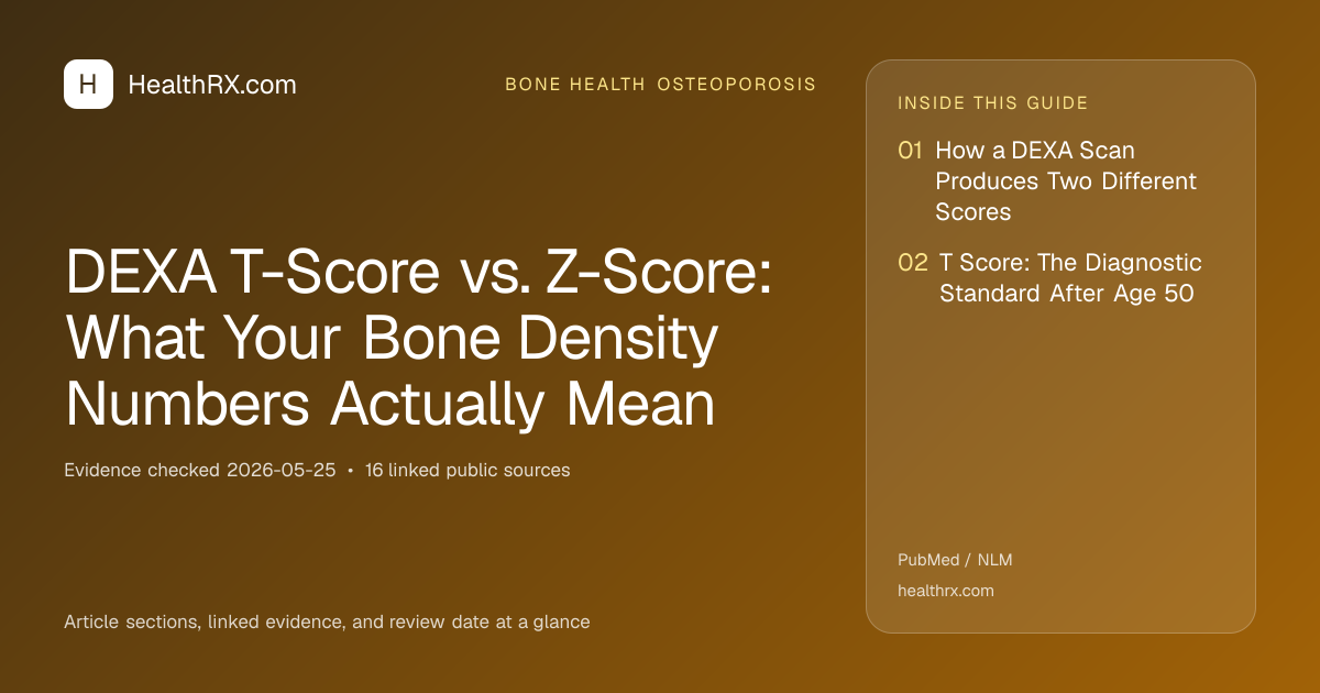 Evidence overview for bone health osteoporosis: DEXA T-Score vs. Z-Score: What Your Bone Density Numbers Actually Mean