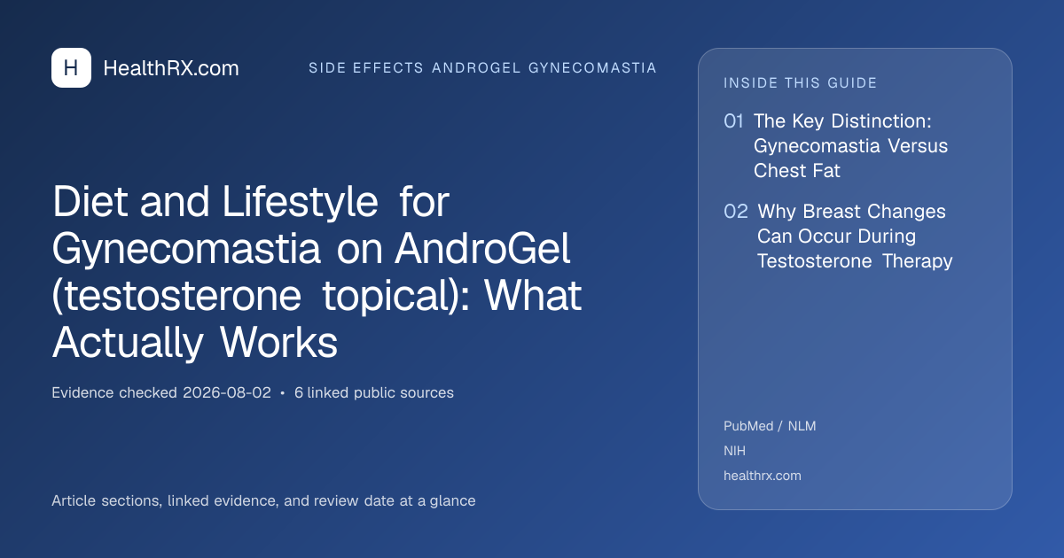 Evidence overview for Diet and Lifestyle for Gynecomastia on AndroGel (testosterone topical): What Actually Works