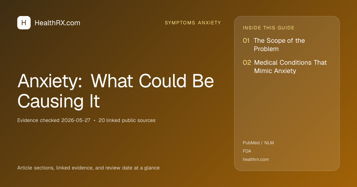 Evidence overview for symptoms anxiety: Anxiety: What Could Be Causing It