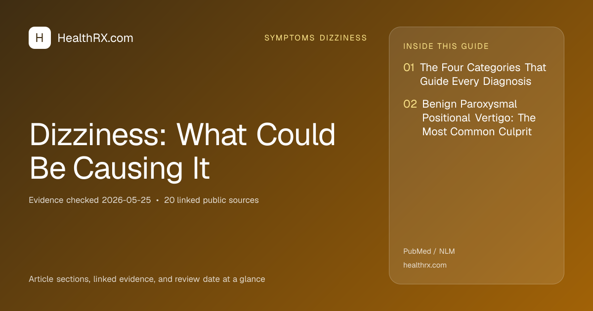 Evidence overview for symptoms dizziness: Dizziness: What Could Be Causing It