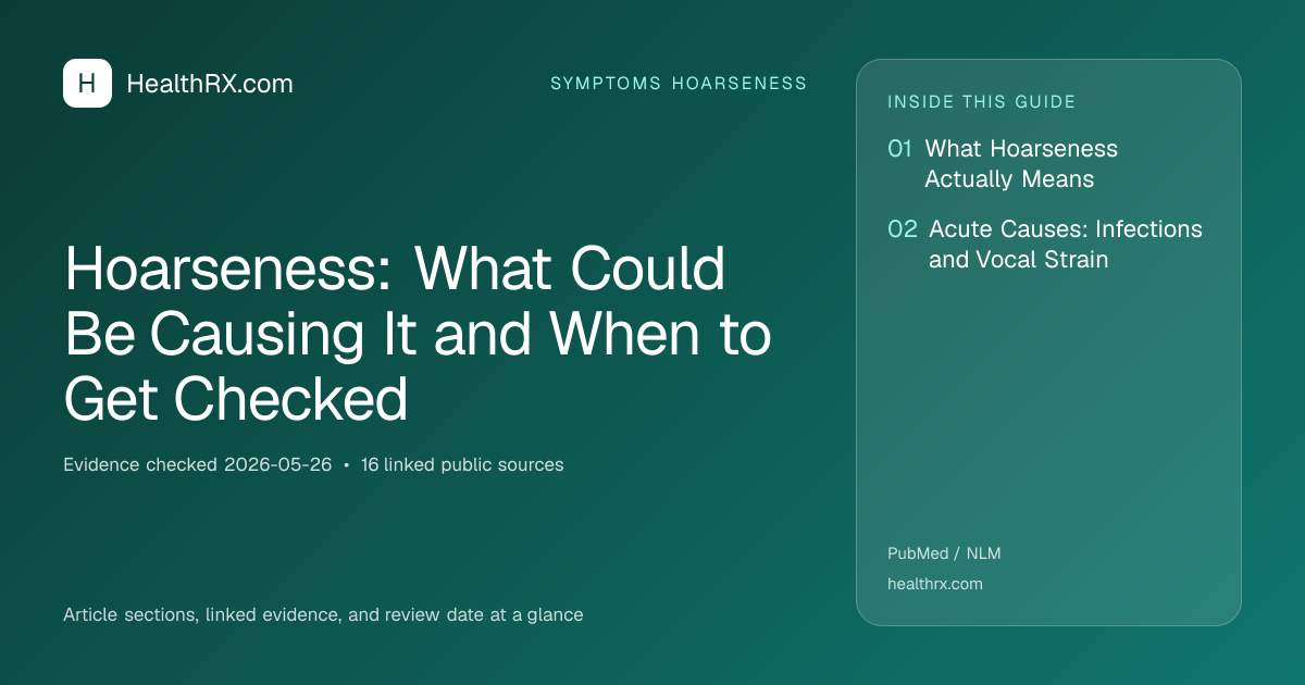 Evidence overview for symptoms hoarseness: Hoarseness: What Could Be Causing It and When to Get Checked