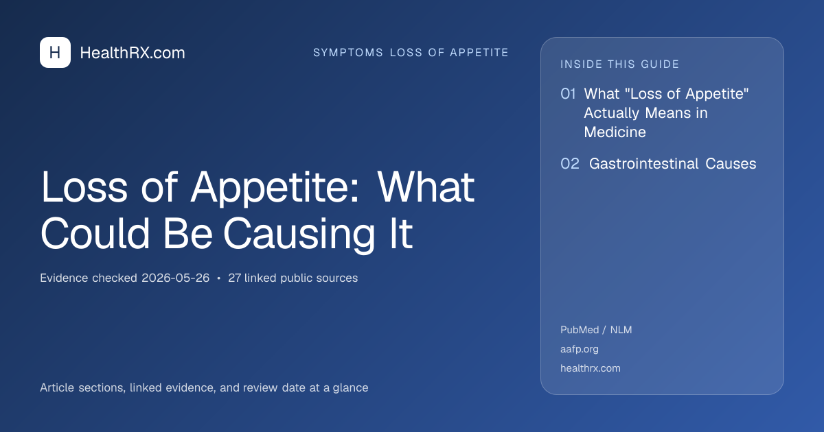 Evidence overview for symptoms loss of appetite: Loss of Appetite: What Could Be Causing It