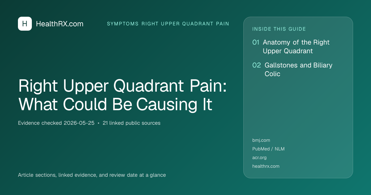 Evidence overview for symptoms right upper quadrant pain: Right Upper Quadrant Pain: What Could Be Causing It