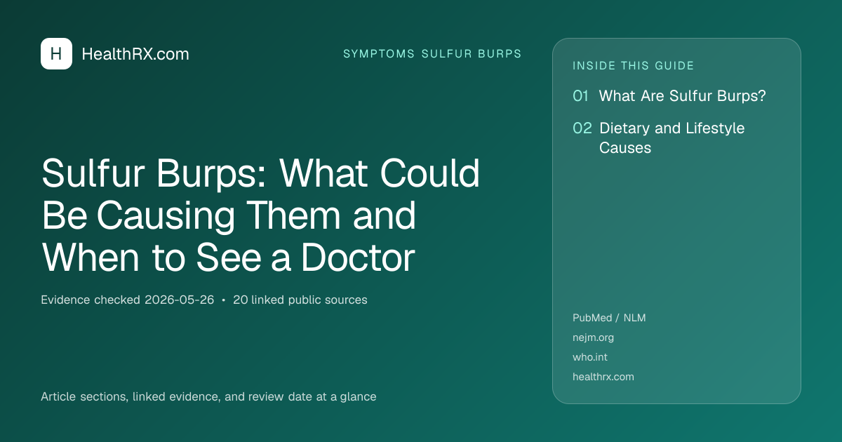 Evidence overview for Sulfur Burps: What Could Be Causing Them and When to See a Doctor