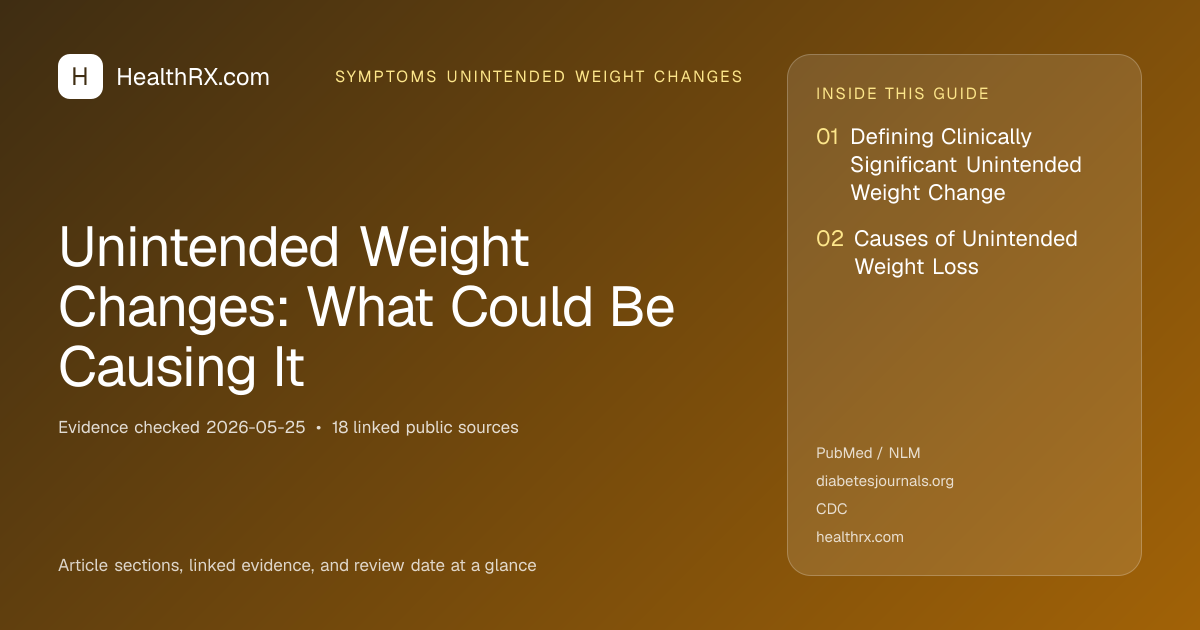Evidence overview for symptoms unintended weight changes: Unintended Weight Changes: What Could Be Causing It