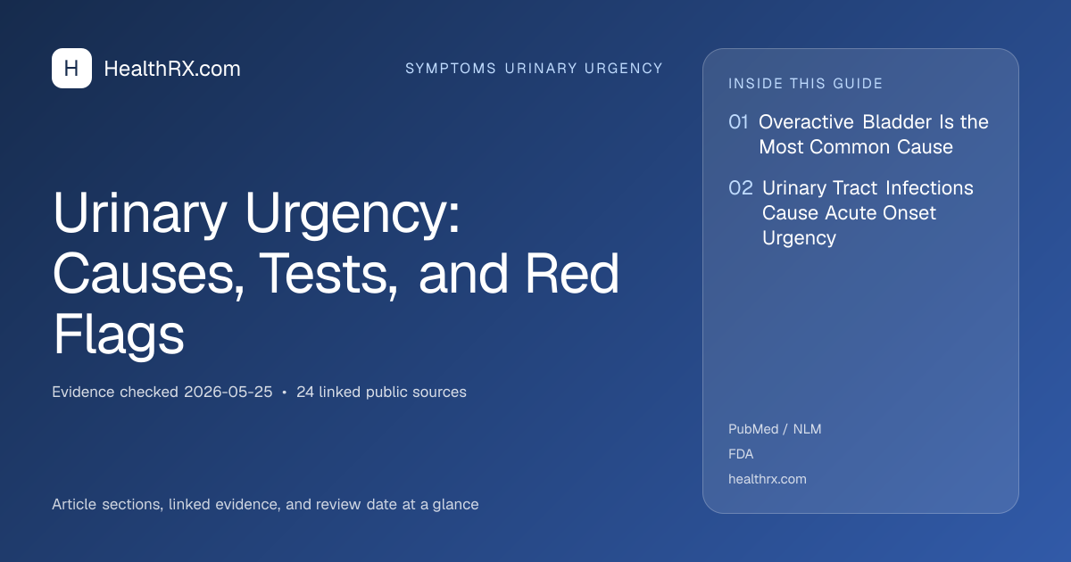 Evidence overview for symptoms urinary urgency: Urinary Urgency: Causes, Tests, and Red Flags