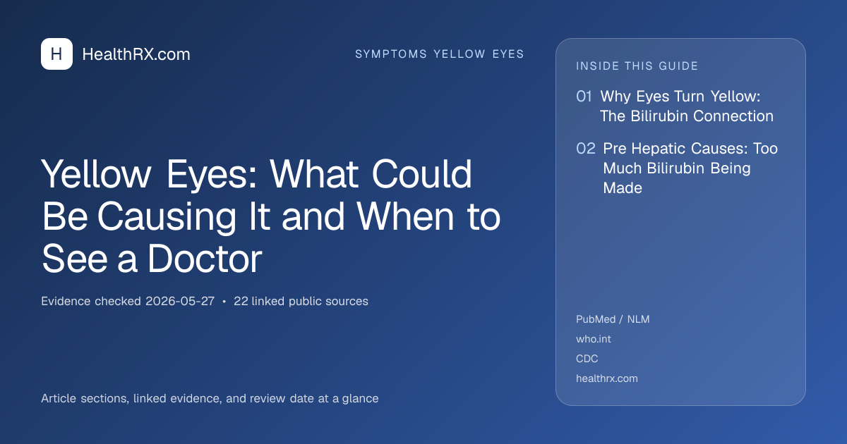 Evidence overview for symptoms yellow eyes: Yellow Eyes: What Could Be Causing It and When to See a Doctor