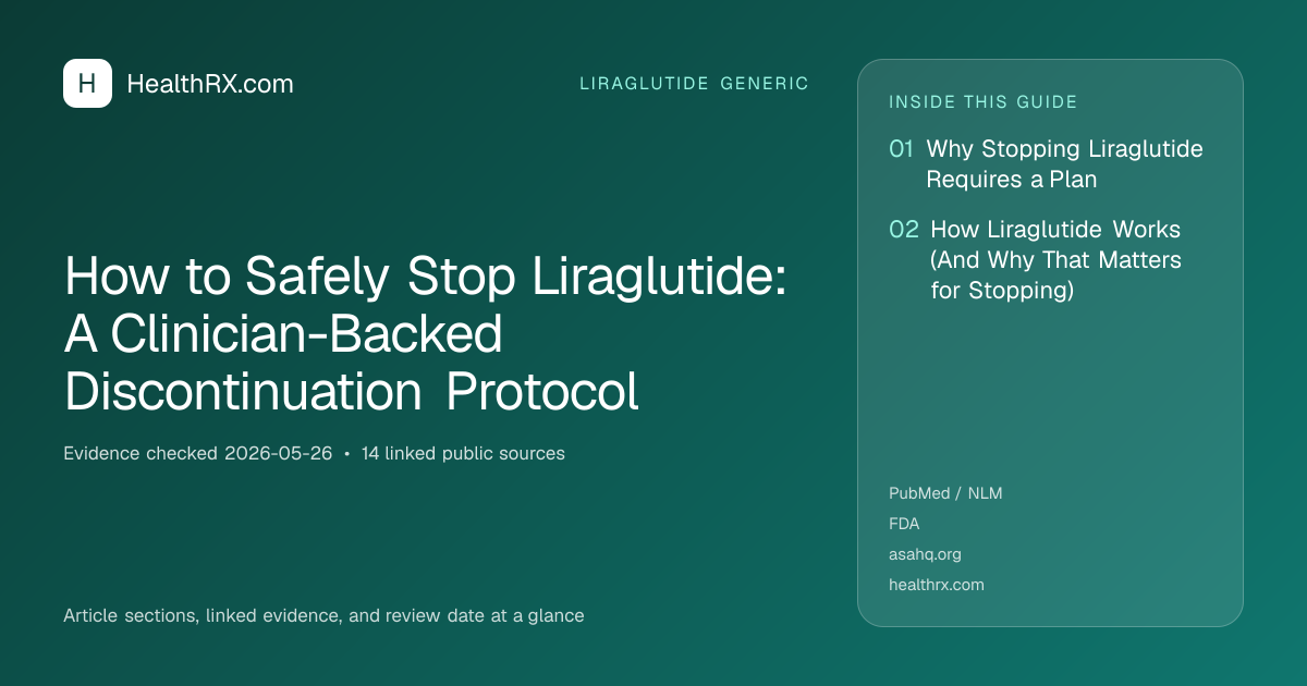 Evidence overview for How to Safely Stop Liraglutide: A Clinician-Backed Discontinuation Protocol