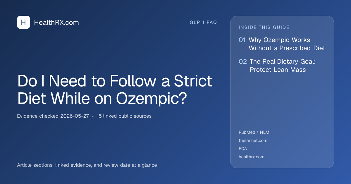 Evidence overview for Do I Need to Follow a Strict Diet While on Ozempic?