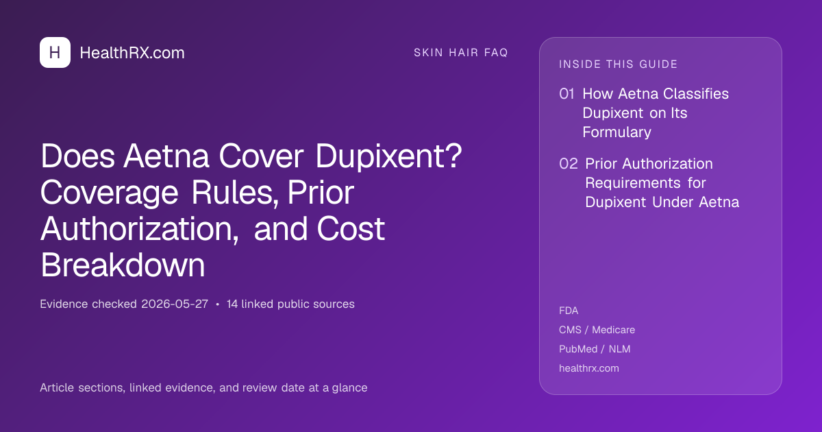 Evidence overview for Does Aetna Cover Dupixent? Coverage Rules, Prior Authorization, and Cost Breakdown