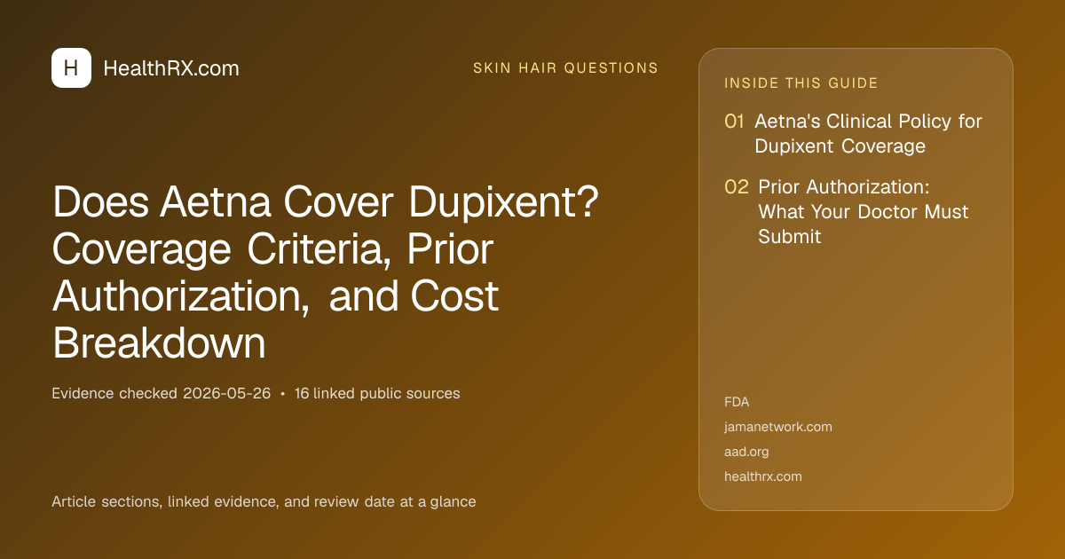 Evidence overview for Does Aetna Cover Dupixent? Coverage Criteria, Prior Authorization, and Cost Breakdown