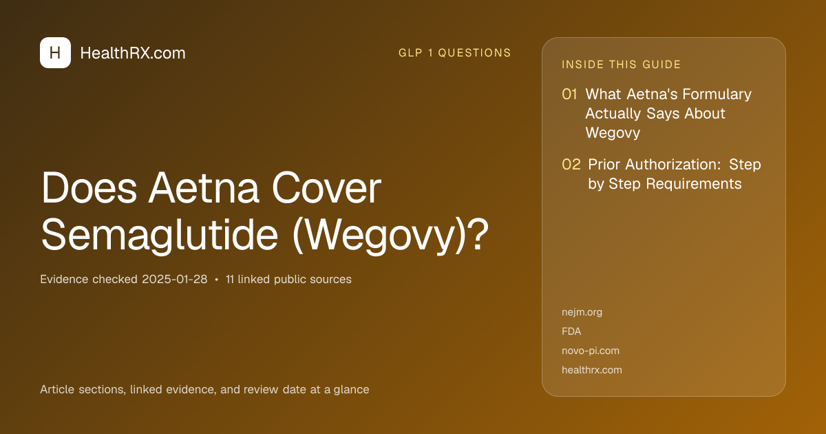Evidence overview for Does Aetna Cover Semaglutide (Wegovy)?