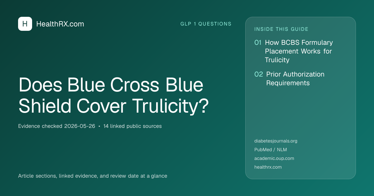 Evidence overview for Does Blue Cross Blue Shield Cover Trulicity?