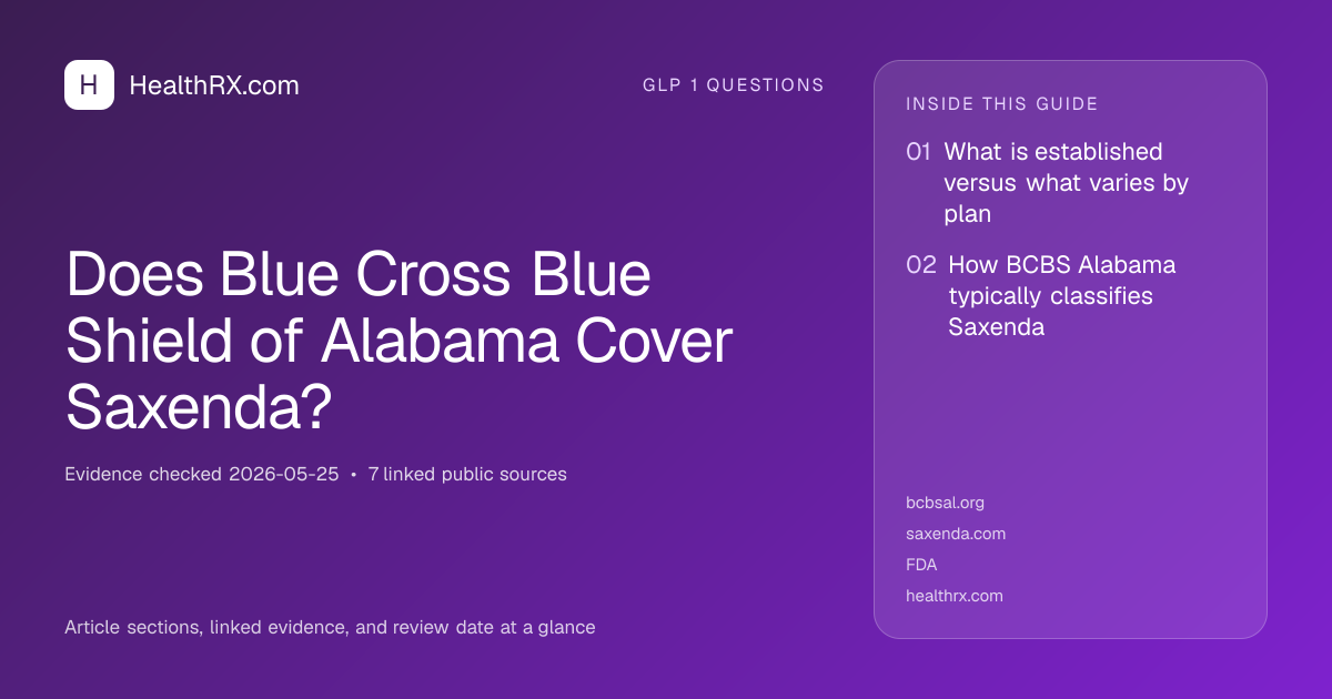 Evidence overview for Does Blue Cross Blue Shield of Alabama Cover Saxenda?