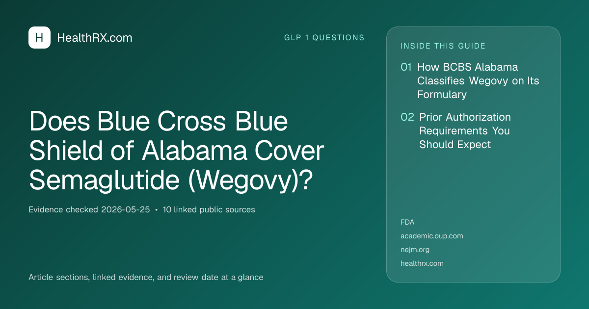 Evidence overview for Does Blue Cross Blue Shield of Alabama Cover Semaglutide (Wegovy)?