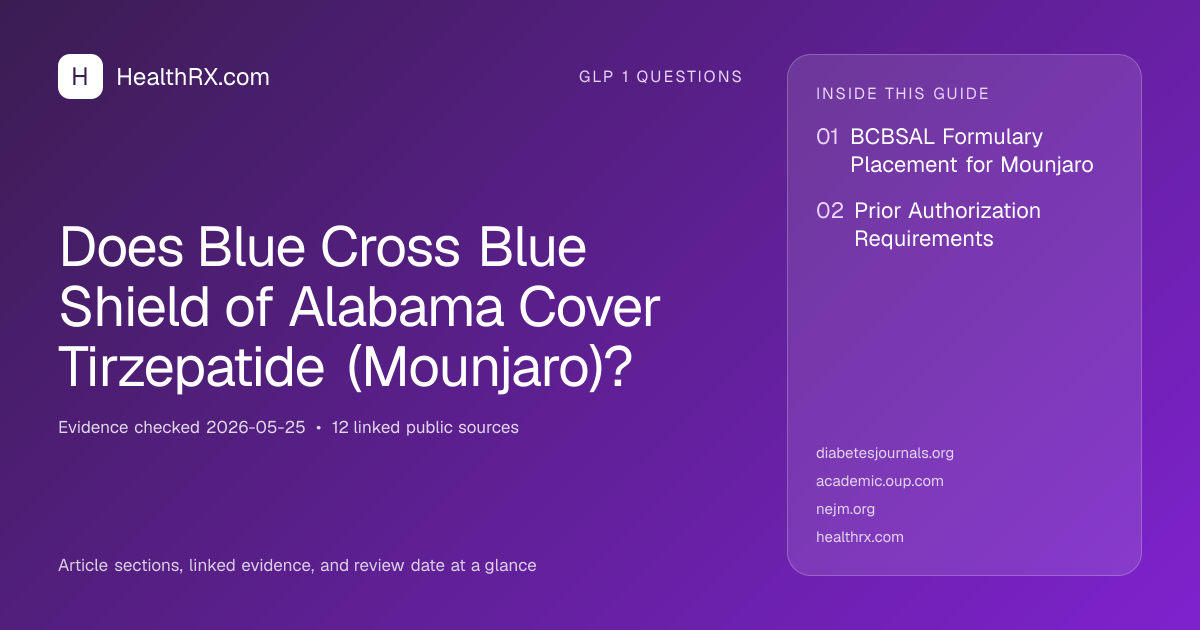 Evidence overview for Does Blue Cross Blue Shield of Alabama Cover Tirzepatide (Mounjaro)?