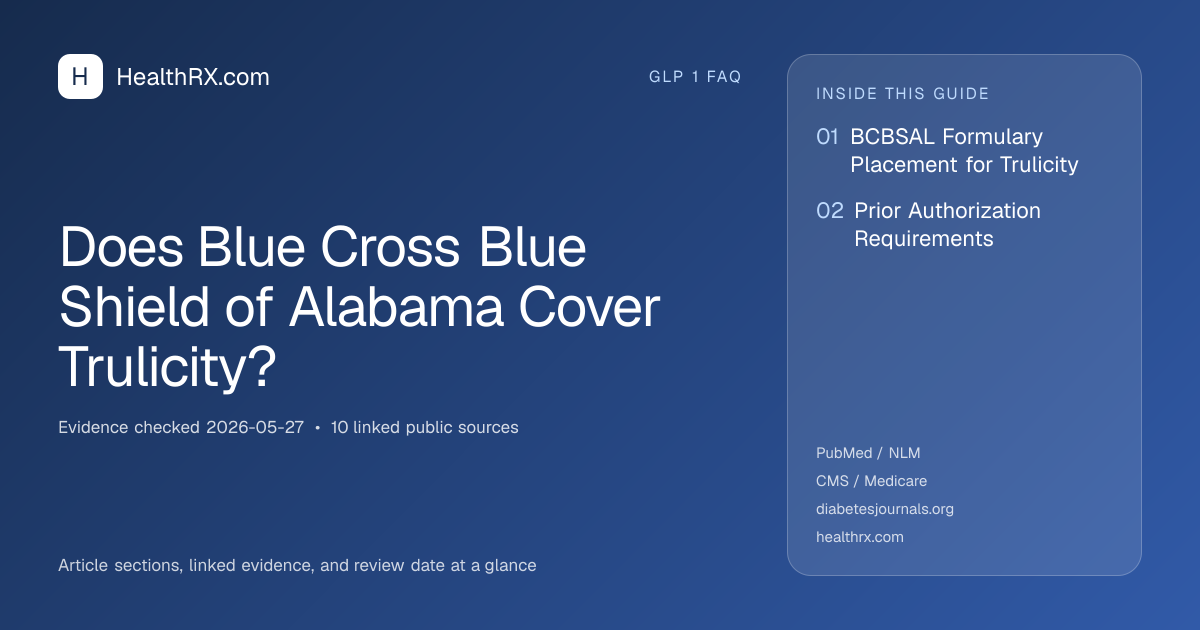 Evidence overview for Does Blue Cross Blue Shield of Alabama Cover Trulicity?