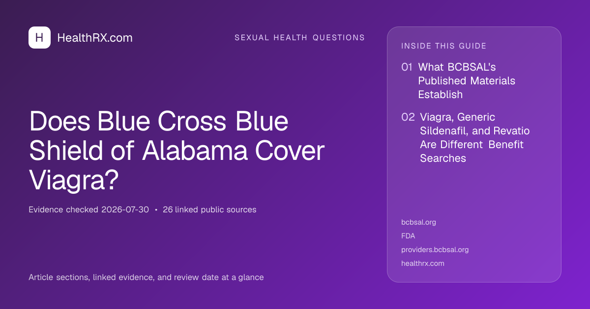 Evidence overview for Does Blue Cross Blue Shield of Alabama Cover Viagra?