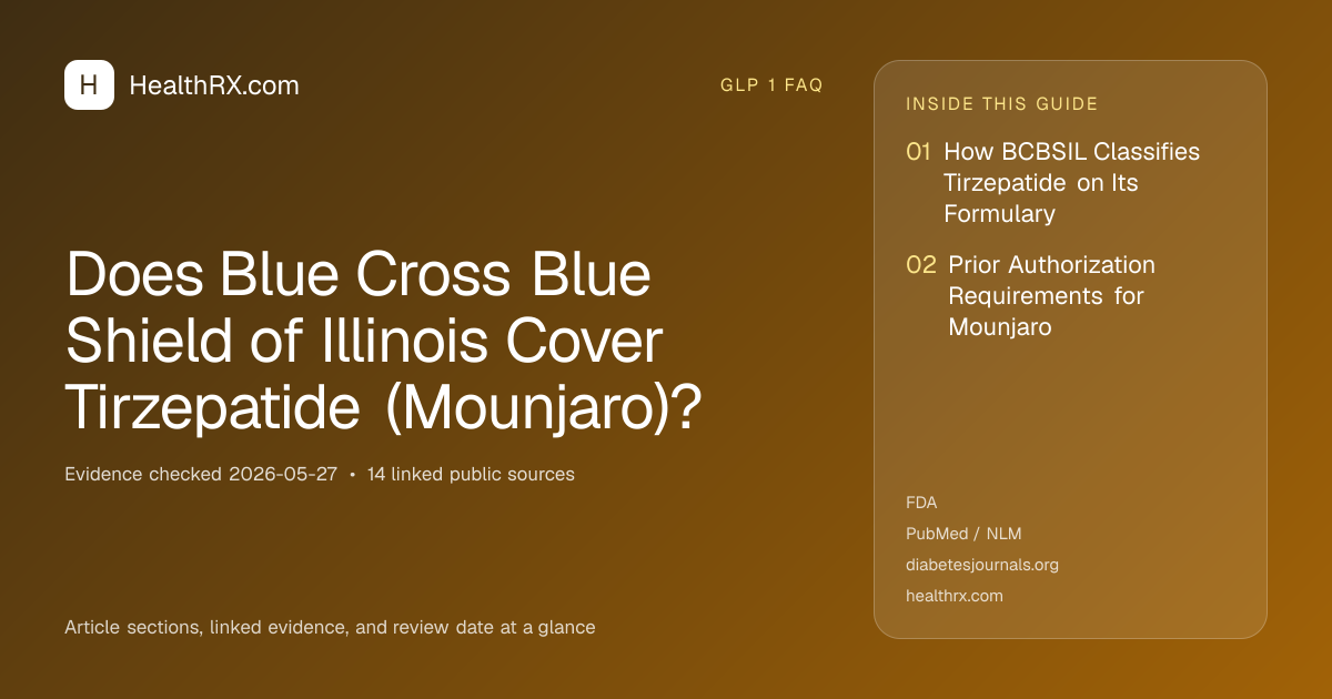 Evidence overview for Does Blue Cross Blue Shield of Illinois Cover Tirzepatide (Mounjaro)?