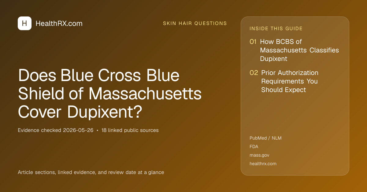 Evidence overview for Does Blue Cross Blue Shield of Massachusetts Cover Dupixent?
