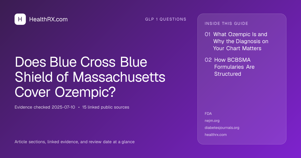 Evidence overview for Does Blue Cross Blue Shield of Massachusetts Cover Ozempic?