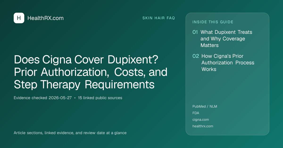 Evidence overview for Does Cigna Cover Dupixent? Prior Authorization, Costs, and Step Therapy Requirements