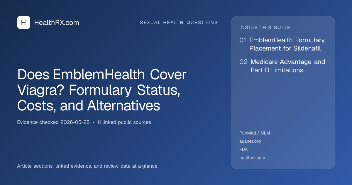 Evidence overview for Does EmblemHealth Cover Viagra? Formulary Status, Costs, and Alternatives