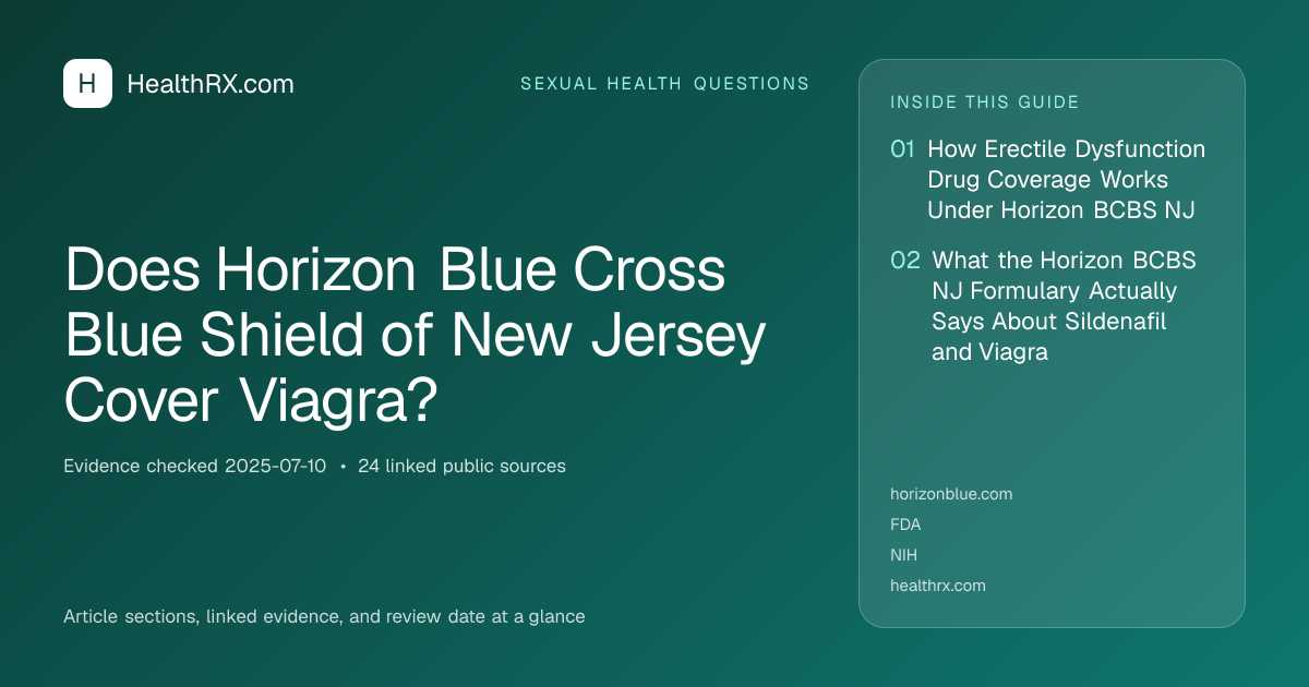 Evidence overview for Does Horizon Blue Cross Blue Shield of New Jersey Cover Viagra?