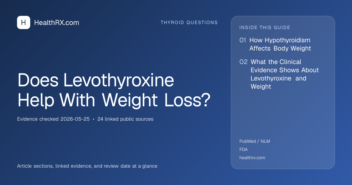 Evidence overview for thyroid questions: Does Levothyroxine Help With Weight Loss?