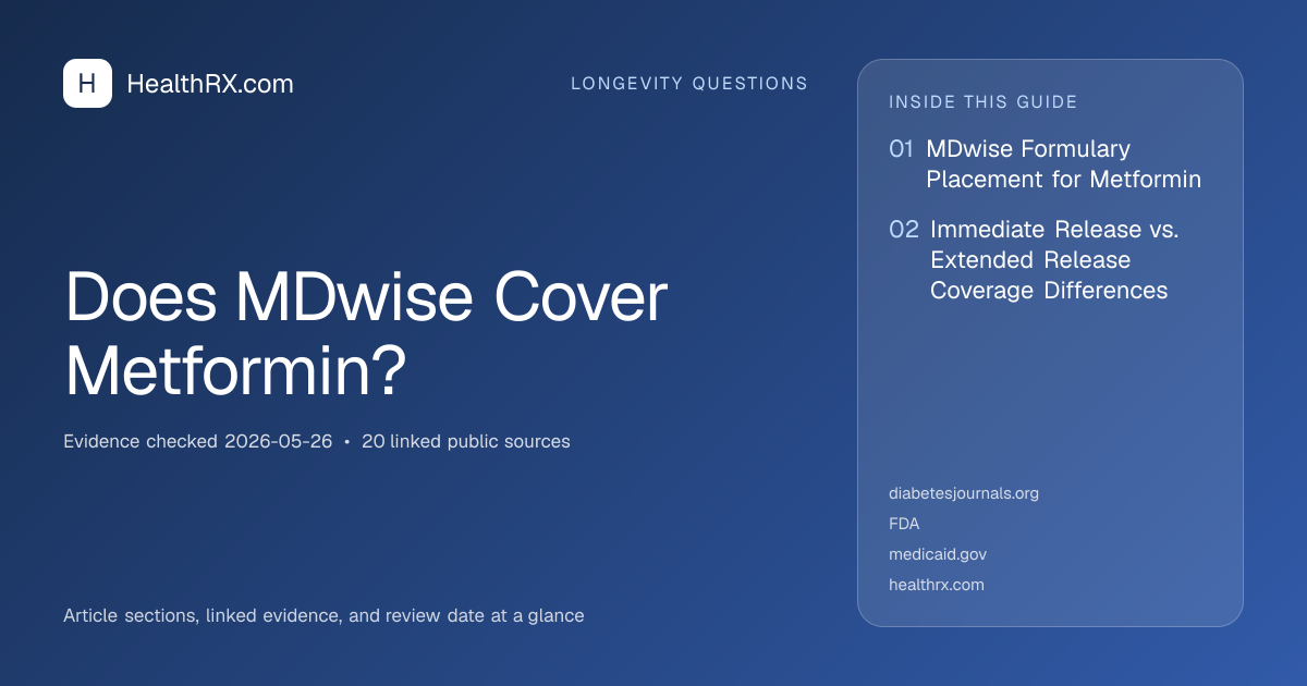Evidence overview for Does MDwise Cover Metformin?