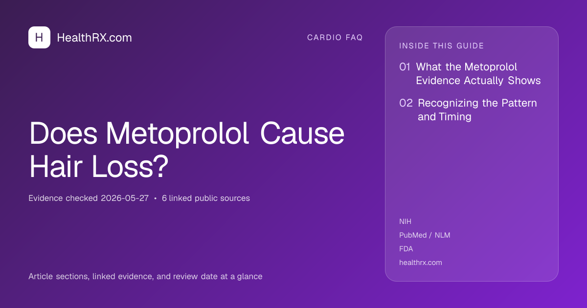 Evidence overview for cardio faq: Does Metoprolol Cause Hair Loss?
