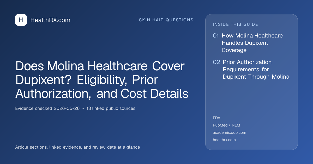 Evidence overview for Does Molina Healthcare Cover Dupixent? Eligibility, Prior Authorization, and Cost Details