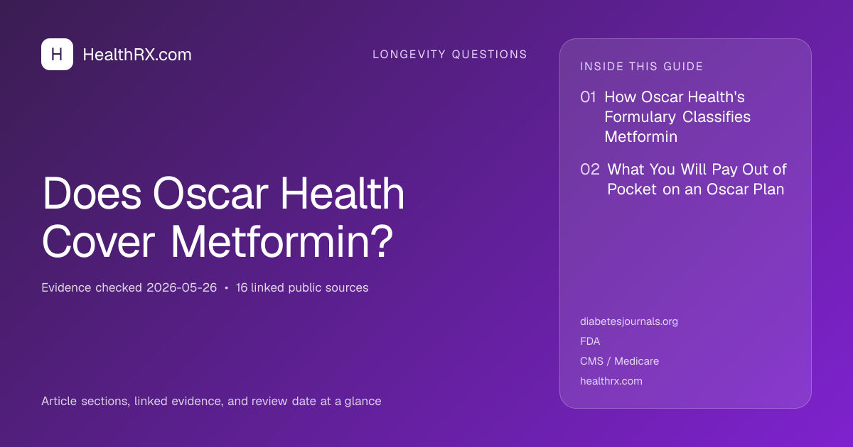 Evidence overview for Does Oscar Health Cover Metformin?