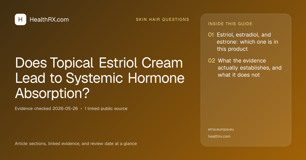 Evidence overview for Does Topical Estriol Cream Lead to Systemic Hormone Absorption?