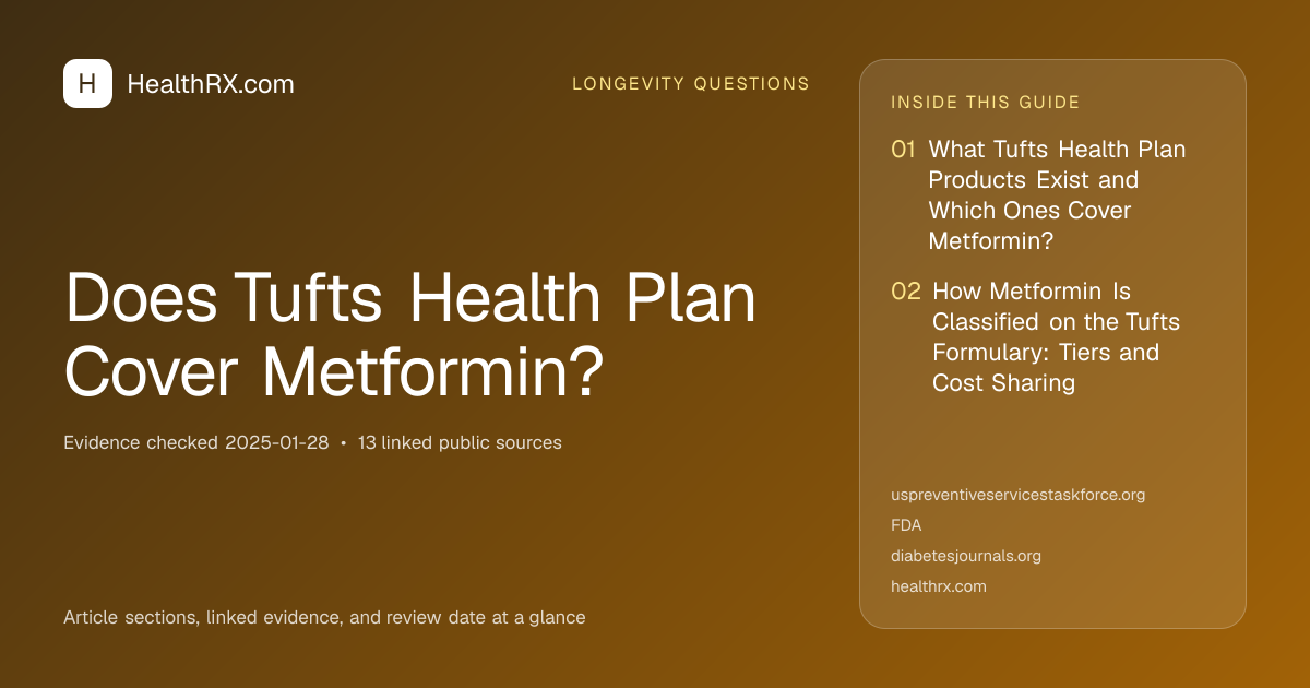 Evidence overview for Does Tufts Health Plan Cover Metformin?