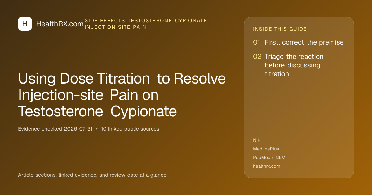 Evidence overview for Using Dose Titration to Resolve Injection-site Pain on Testosterone Cypionate