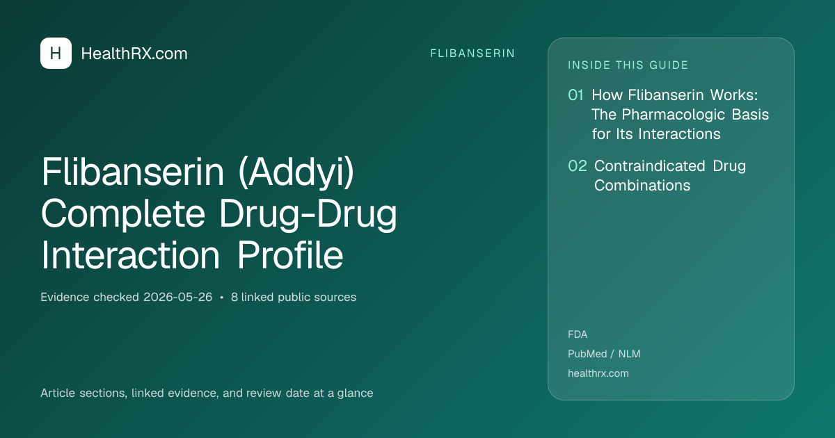 Evidence overview for flibanserin: Flibanserin (Addyi) Complete Drug-Drug Interaction Profile