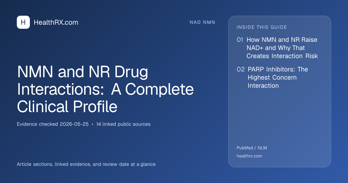 Evidence overview for nad nmn: NMN and NR Drug Interactions: A Complete Clinical Profile