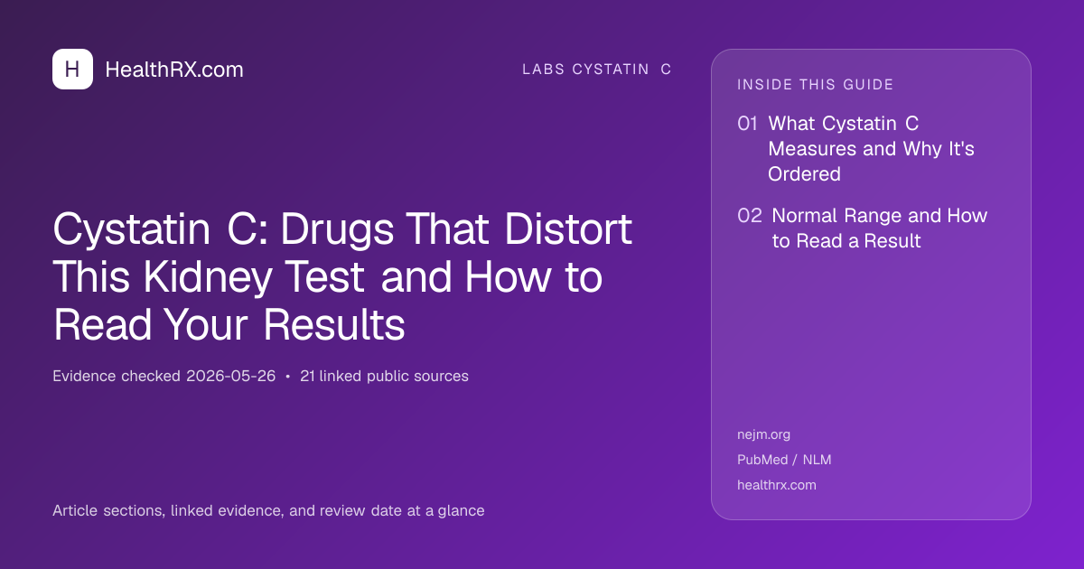 Evidence overview for Cystatin C: Drugs That Distort This Kidney Test and How to Read Your Results