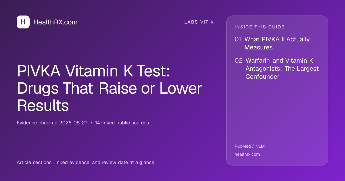 Evidence overview for PIVKA Vitamin K Test: Drugs That Raise or Lower Results