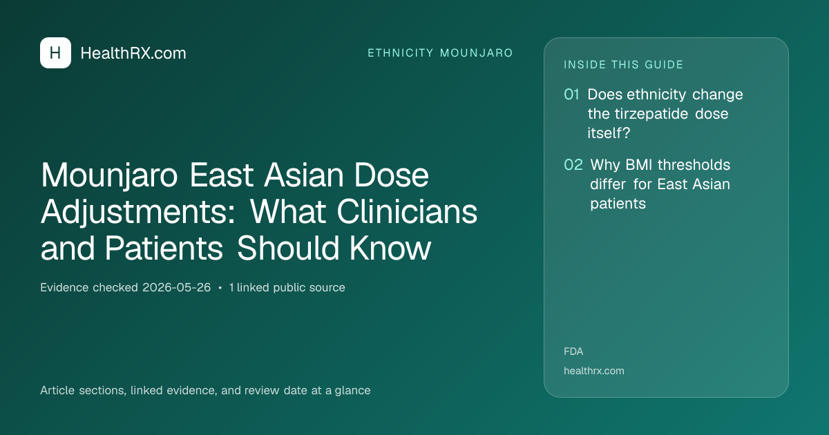 Evidence overview for Mounjaro East Asian Dose Adjustments: What Clinicians and Patients Should Know