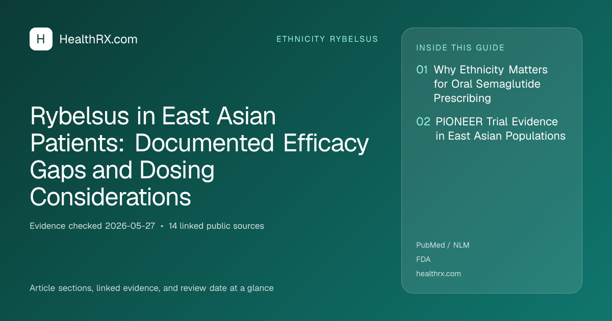 Evidence overview for Rybelsus in East Asian Patients: Documented Efficacy Gaps and Dosing Considerations