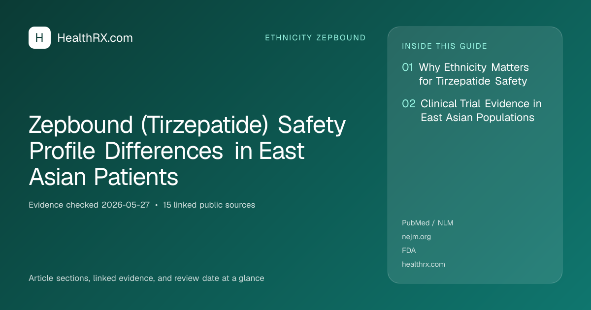 Evidence overview for Zepbound (Tirzepatide) Safety Profile Differences in East Asian Patients