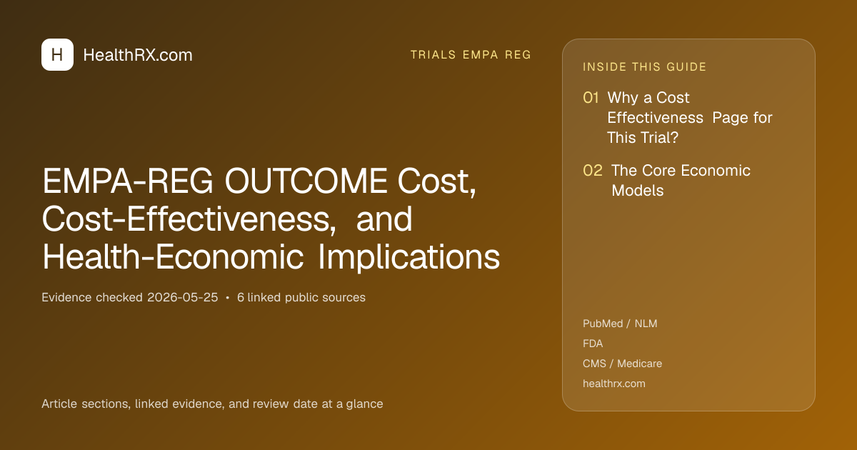 Evidence overview for EMPA-REG OUTCOME Cost, Cost-Effectiveness, and Health-Economic Implications