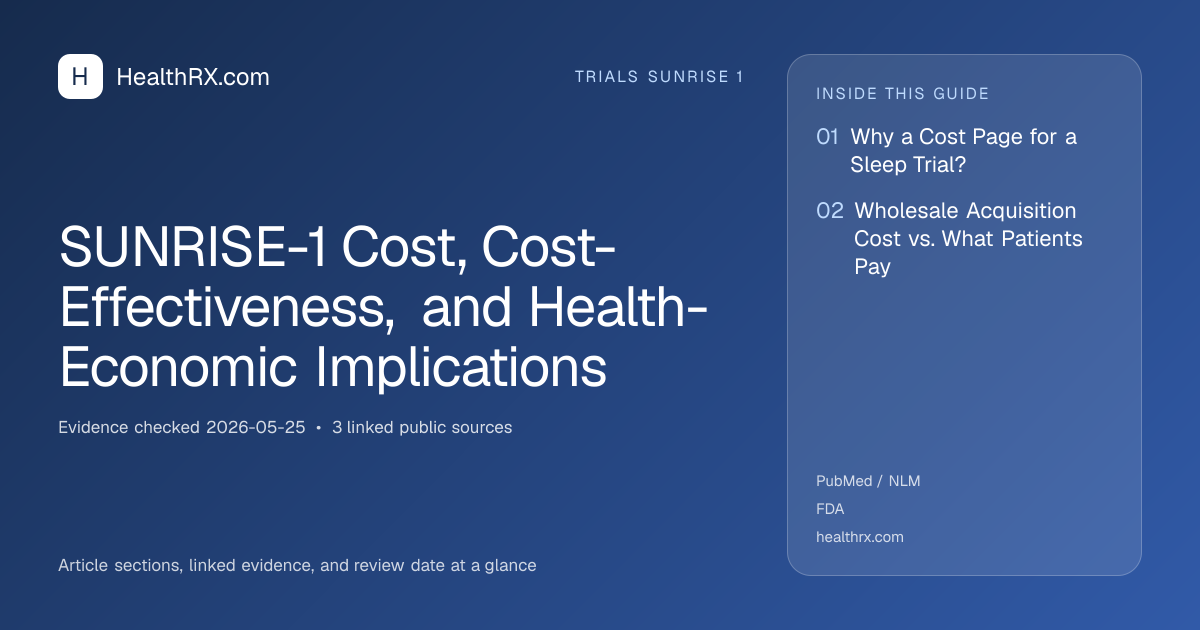 Evidence overview for SUNRISE-1 Cost, Cost-Effectiveness, and Health-Economic Implications