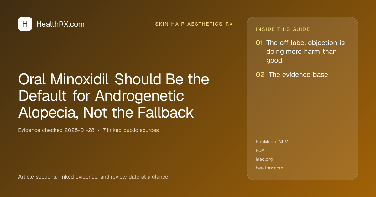 Evidence overview for Oral Minoxidil Should Be the Default for Androgenetic Alopecia, Not the Fallback