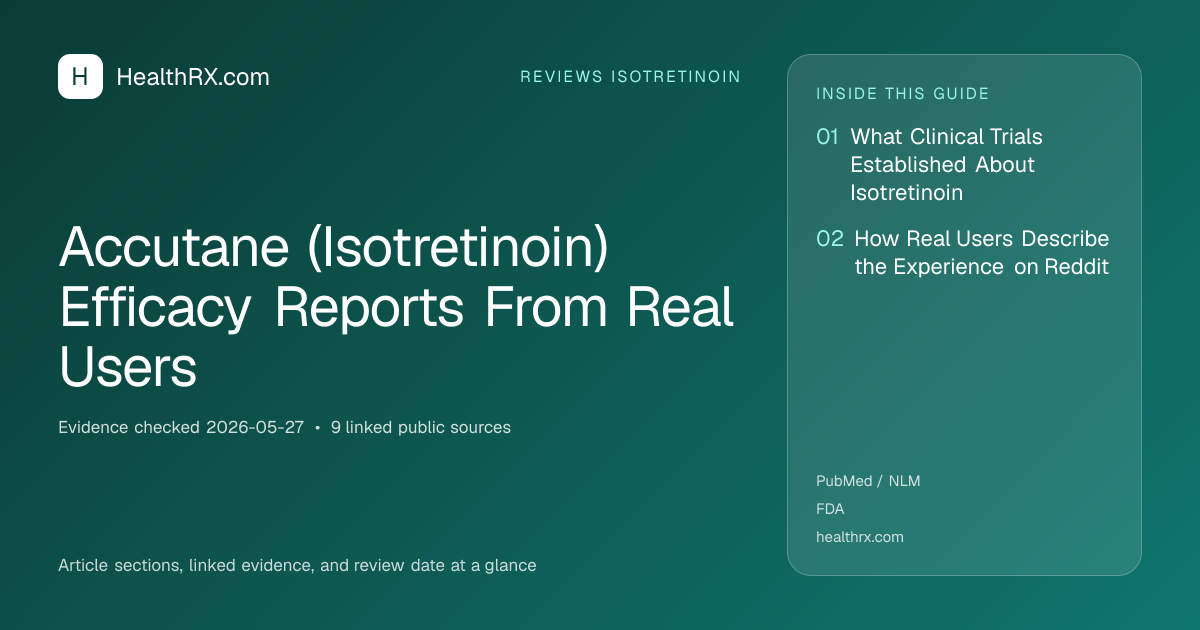 Evidence overview for reviews isotretinoin: Accutane (Isotretinoin) Efficacy Reports From Real Users