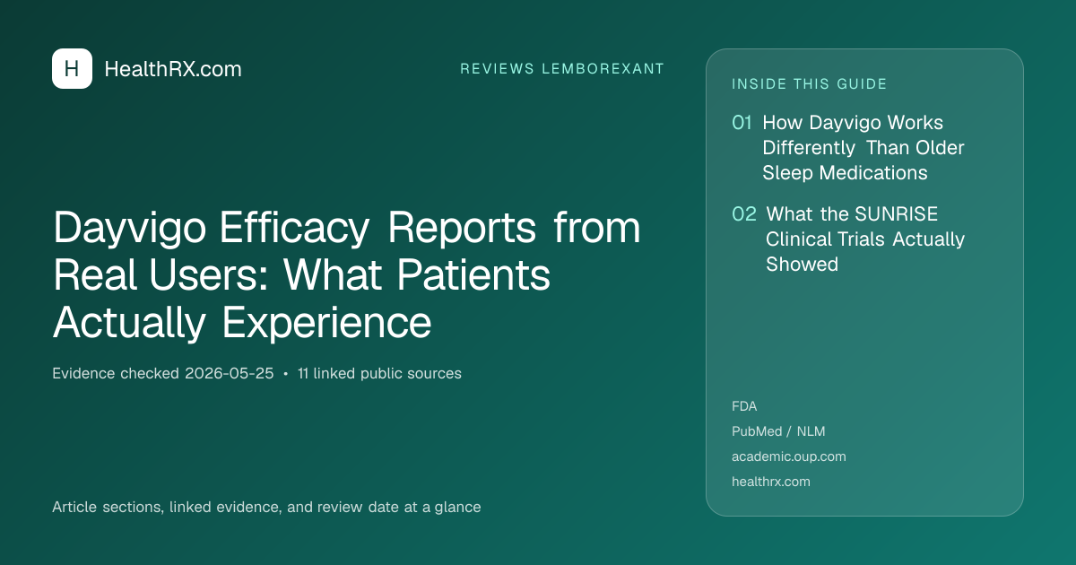 Evidence overview for reviews lemborexant: Dayvigo Efficacy Reports from Real Users: What Patients Actually Experience